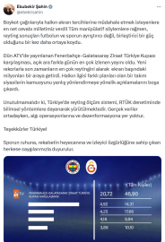 RTÜK Başkanı Şahin: Reyting sonuçları, sporun birleştirici gücünü ortaya koydu