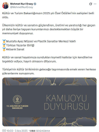 Kültür ve Turizm Bakanlığı Özel Ödülleri'nin 2025 yılı sahipleri belli oldu