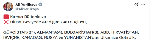 20'si kırmızı bültenle aranan 40 suçlunun iadesi sağlandı