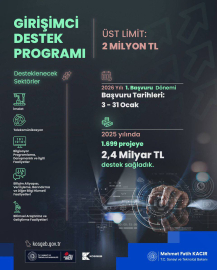 Bakan Kacır: Girişimcilere 2 milyon TL'ye kadar destek sağlanacak