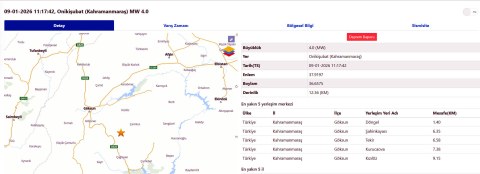 Kahramanmaraş’ta 4 büyüklüğünde deprem