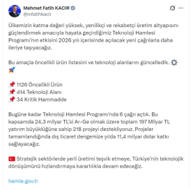 Teknoloji Hamlesi Programı öncelikli ürün listesi güncellendi