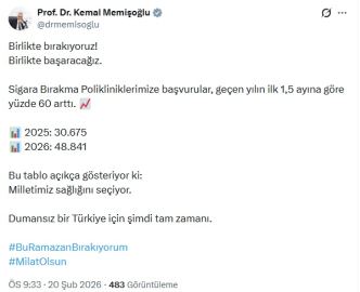 Bakan Memişoğlu: Sigara Bırakma Polikliniklerine yapılan başvurular yüzde 60 arttı