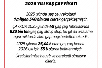Yaş çay alım bedeli 35 TL olarak belirlendi